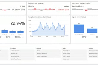 develop web application, custom crm, software and web portals saas, odoo