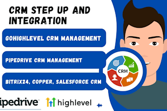 set up and integrate ghl salesforce bitrix24 CRM pipedrive CRM copper CRM