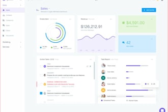 php , custom CRM software , erp and HR management software developer