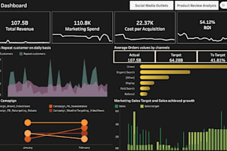 create stunning tableau dashboards and data visualizations