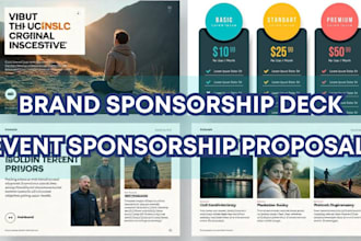 design brand sponsorship deck event sponsorship proposal powerpoint presentation