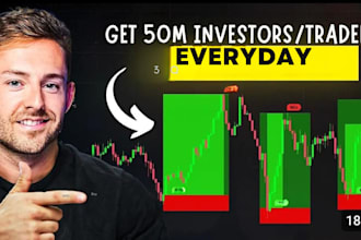 run telegram ads, memecoin promotion to hit 900k investors telegram forex trader