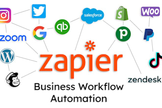 automate your workflows with zapier automations or API zaps