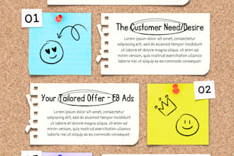 summer offer get buyers for your digital products 4 free limited slots get now