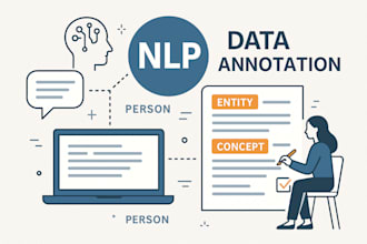 do nlp data annotation