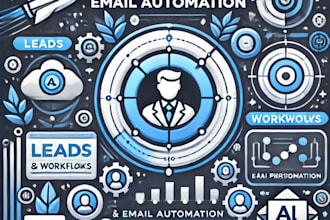 generate targeted b2b leads and automate personalized email sequences