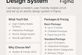 modern mobile UX design and atomic design system in figma