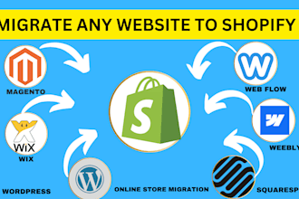 migrate wix to shopify woocommerce to shopify wordpress to shopify migration