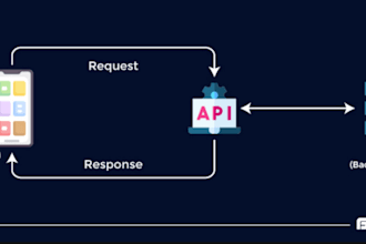 develop mobile app with bluetooth, API integration