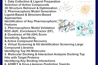 pharmacophore based drug discovery