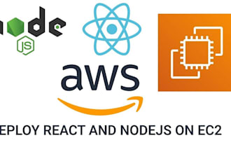 pro django react AWS ec2 deployment fast server setup SSL security