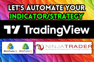 automate and convert tradingview pinescript to mt4, ninjatrader, ctrader, mt5