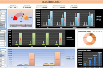 do dashboard and automate workflows using smartsheet and excel, asana smartsheet