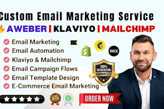 design email template, email campaign, newsletter on klaviyo, mailchimp, aweber