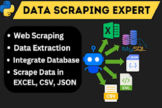 automated python scraper, data mining, excel, json, CSV
