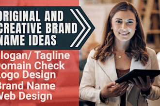 craft a powerful marketing, brand strategy and identity for your business