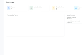 create a dynamic project control with real time tracking