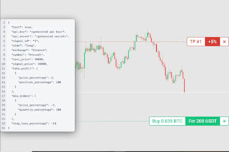 develop pokemon center bot, dextool trending bot, trading volume bot, cmc bot