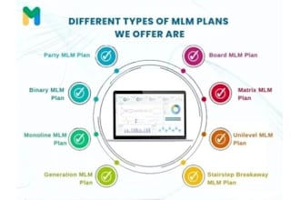 create professional MLM website, MLM software, mlm landing page, binary plans