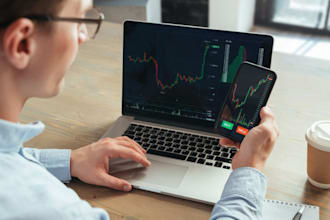 build profitable thinkorswim bot, ibkr bot, etrade bot, alpaca bot, schwab bot
