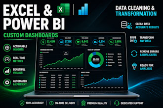 design automated excel dashboards to track kpis and business performance