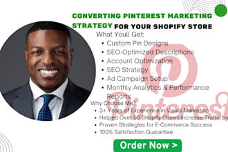 do converting pinterest marketing strategy for your shopify store