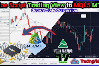 code trade copier bot for ninjatrader, ctrader, mt4, mt5, mql4, mql5, quantower