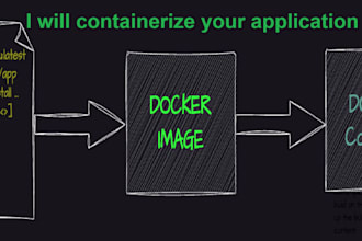 create a docker setup for your app