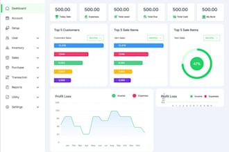 software developer, accounting software, odoo erp, hrm, lms, crm, ai integration