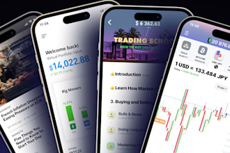 develop custom crypto trading app, stock trading app, forex, trading app