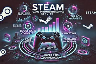 do professional steam game marketing, organic promotion for steam game wishlist