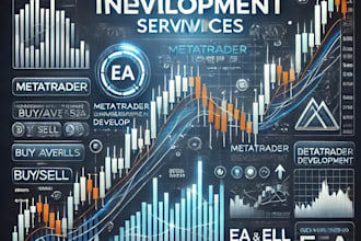 metatrader or api ea or indicator