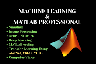 deep learning, machine learning, and image recognition in matlab