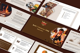 create sba business plan with marketing and financial plan, sba loan pitch deck