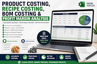 do product costing, recipe costing, bom costing and profit margin analysis
