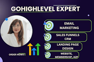 setup and automate your business with gohighlevel CRM and funnels