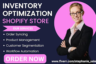 setup shopify inventory optimization avada etsy quicksync prediko tightly app