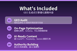 optimize your content for ai search engines with GEO and SEO