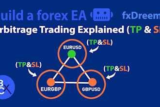 build crypto trading bot triangular arbitrage bot forex ea bot volume holder bot