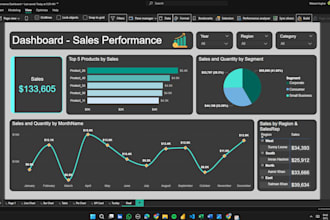 make power bi custom dashboard and data visualization with dax,anylogic