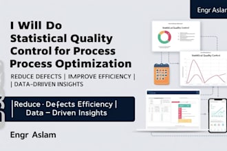 do sqc, spc, control charts, and process capability in excel, minitab, python