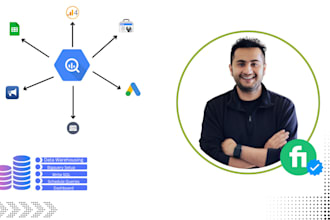 set up bigquery, write sql, build looker studio reports