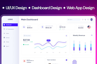 a clean and modern saas dashboard UI UX in figma
