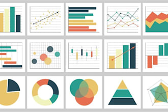 data analysis, conclusions and visualization through PPT or excel