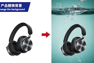 professionally edit your product photo for ads