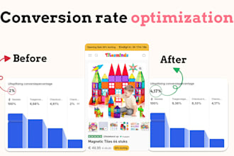 review your shopify store with cro tips