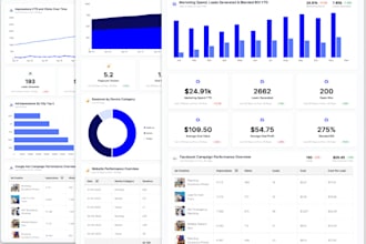increase semrush seo domain authority moz da to 50 plus quick