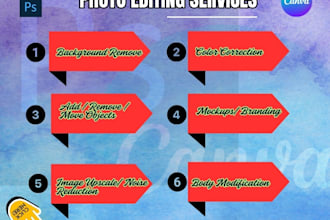 photo image editing manipulation restore mockup background remove upscale color