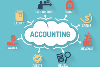 do quickbooks bookkeeping for US companies