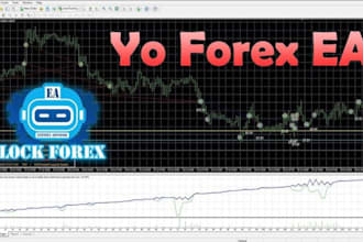 help modern forex  trading with expert analysis for you
